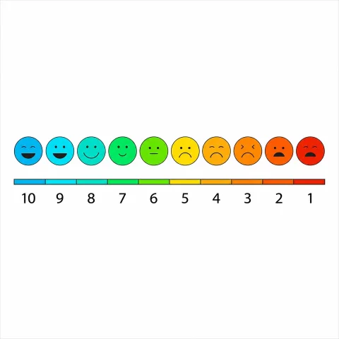 Audio Dick Rate
