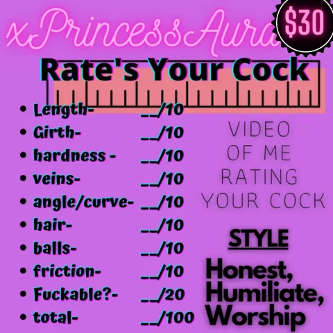 Cock Rating Video -Humiliate, Worship, Honest-