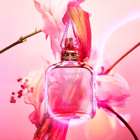 Perfume budget