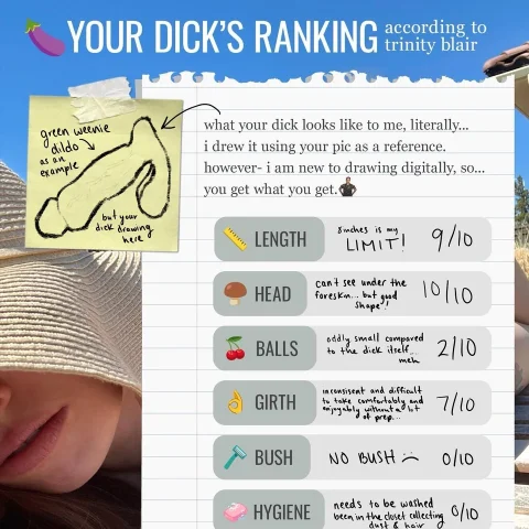 Dick Ranking